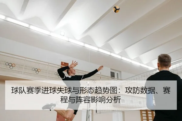 球队赛季进球失球与形态趋势图：攻防数据、赛程与阵容影响分析